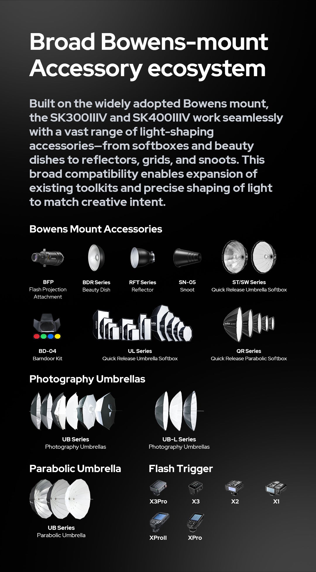 SK400-Bowens Mount Compatibility