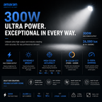 Amaran Halo 300x Bi-Color COB LED Light | 300W Compact Studio Light