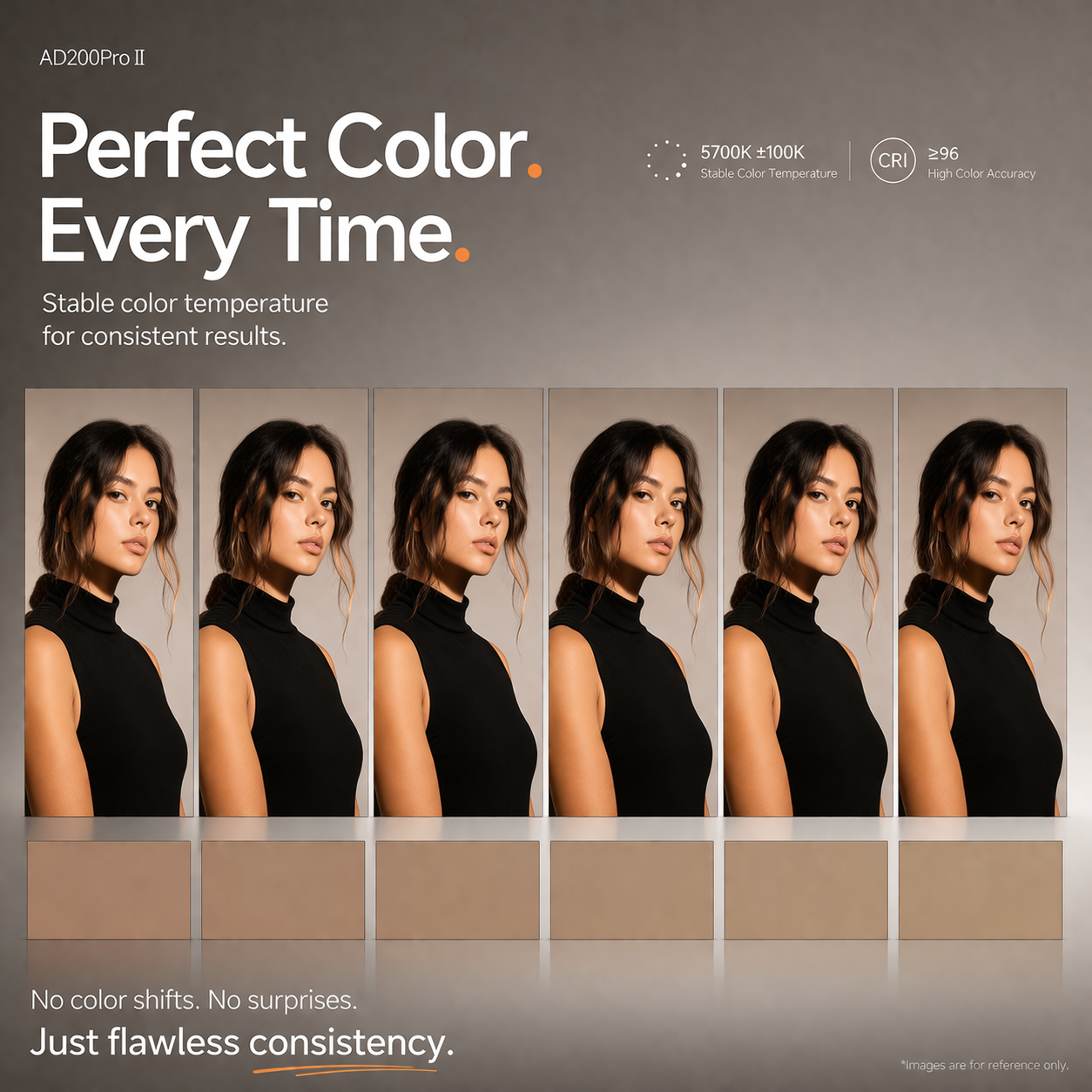 Perfect Color. Every Time.