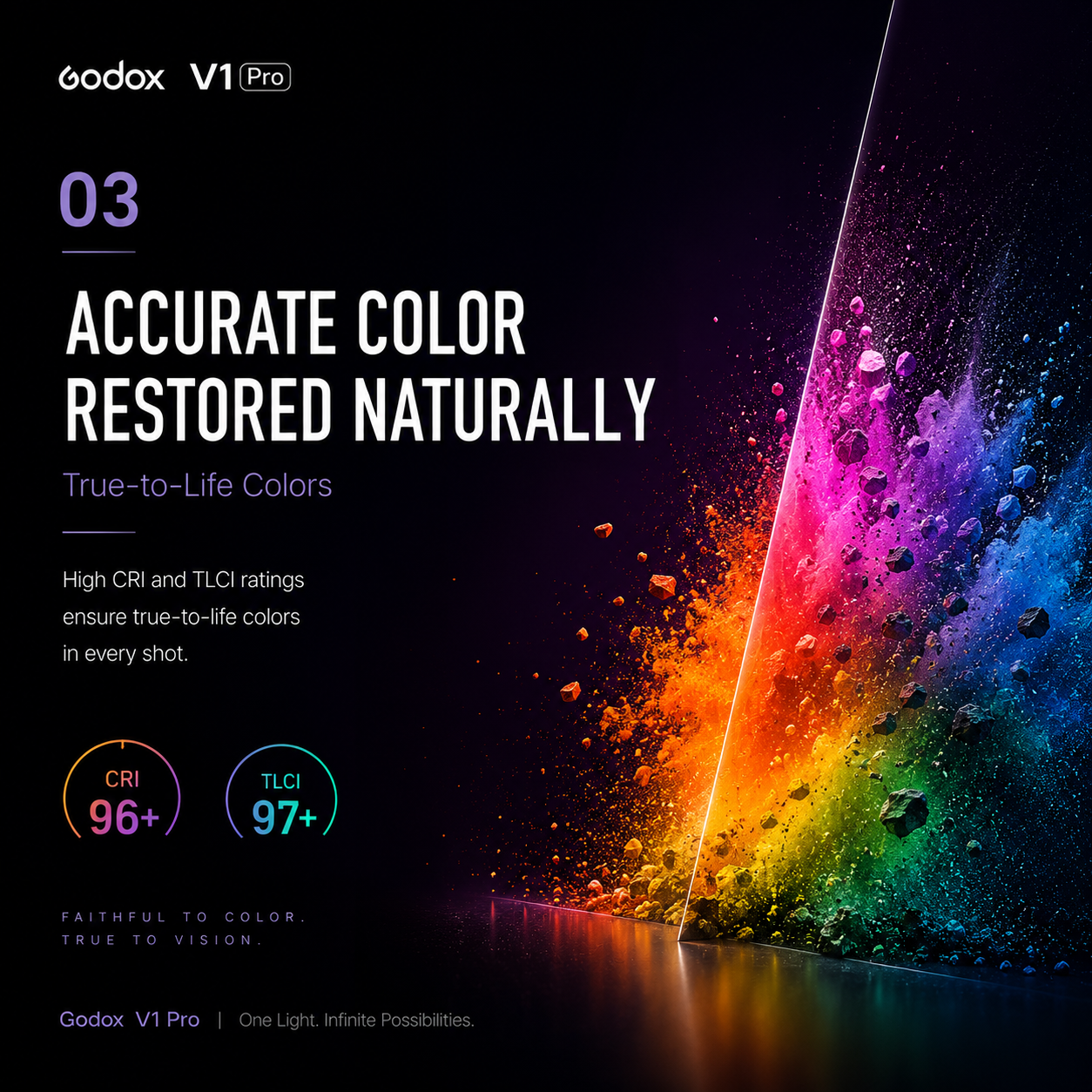 V1 pro - Exceptional Color Accuracy