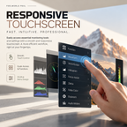 FEELWORLD P6XL 6-Inch Camera Monitor, 1200 Nits, Built-in Battery