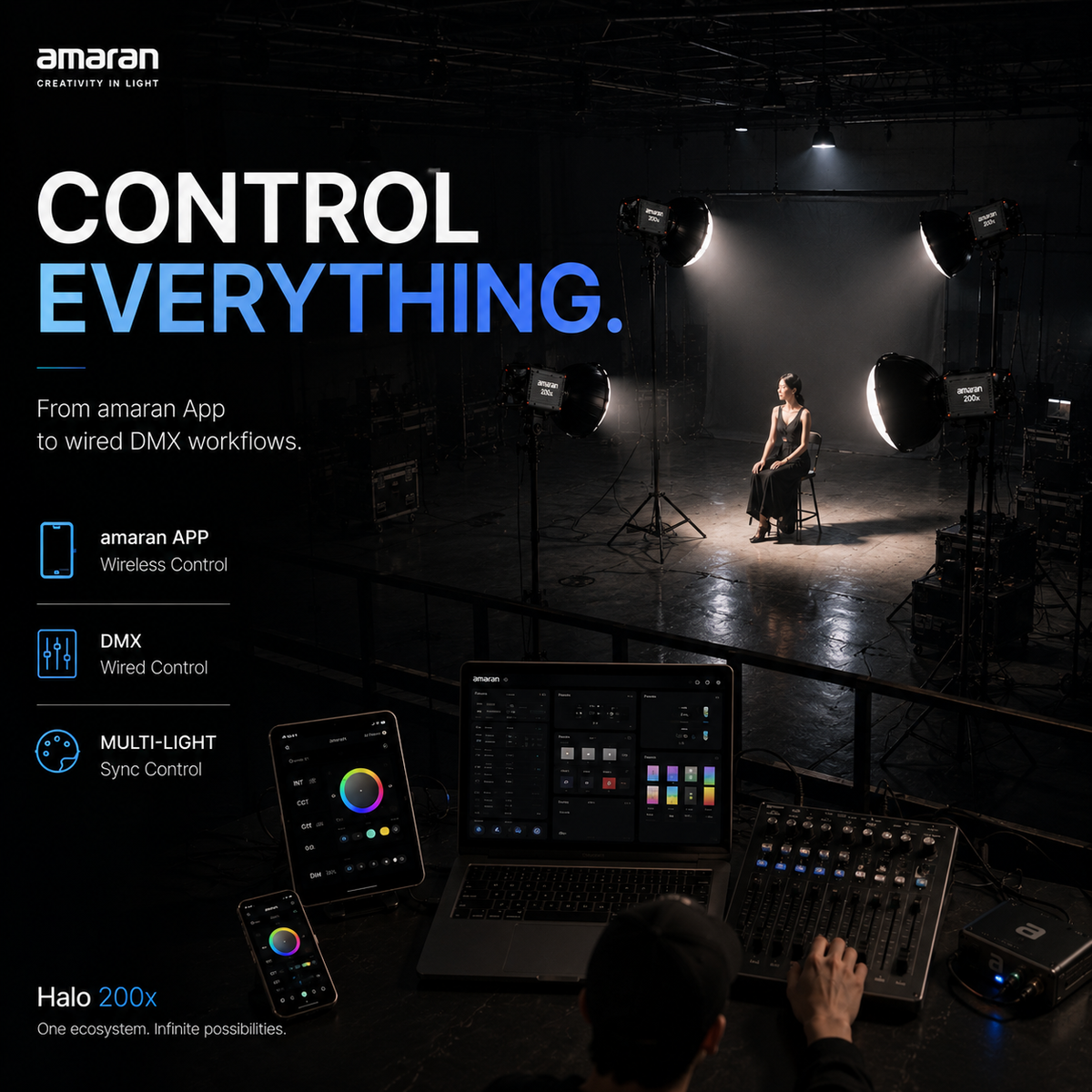 Amaran Halo 200x Bi-Color COB LED Light | 200W Compact Studio Light