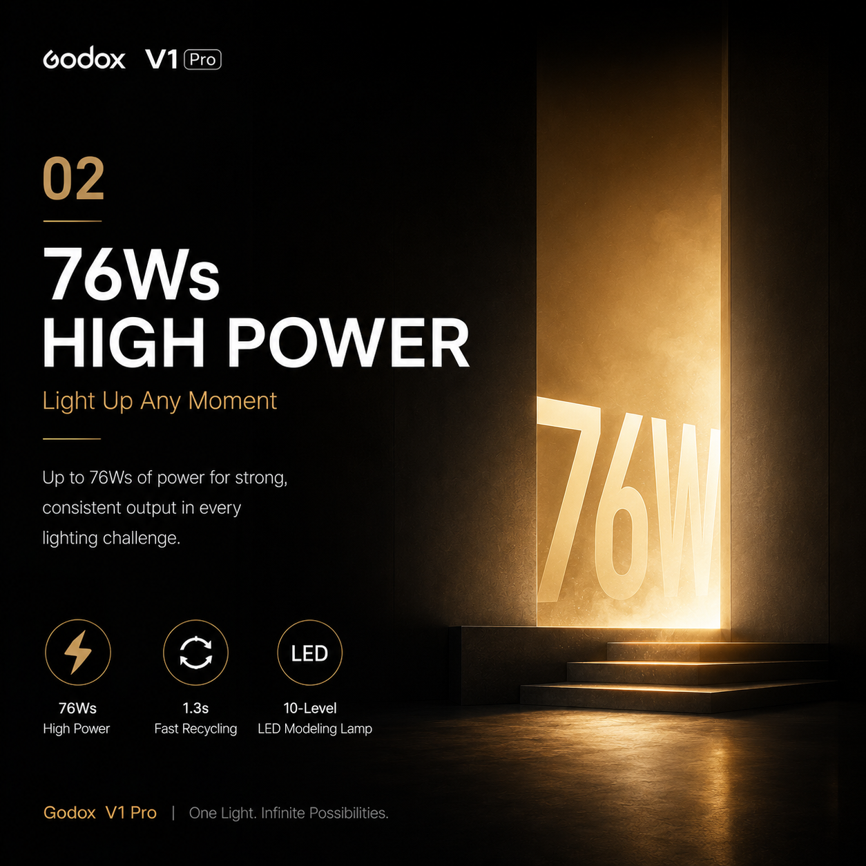 V1 Pro - 76Ws Professional Output