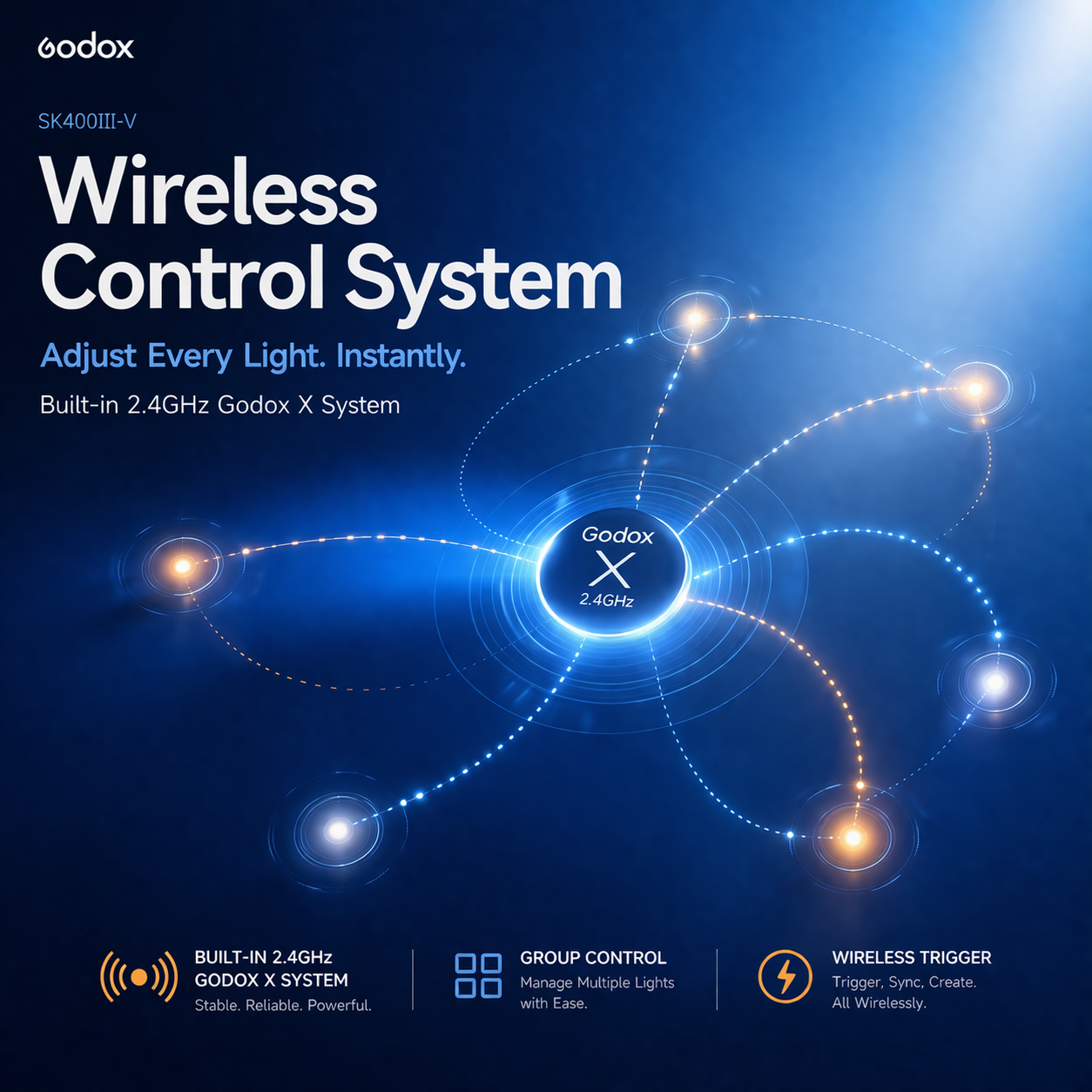 SK400-Wireless X System