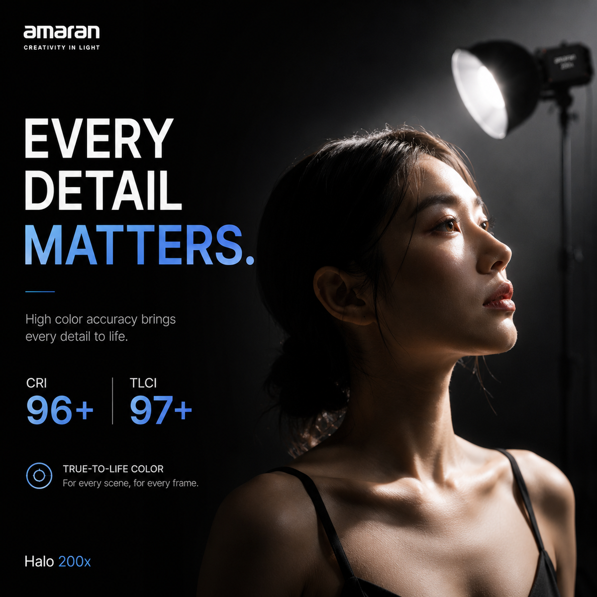 Amaran Halo 200x Bi-Color COB LED Light | 200W Compact Studio Light