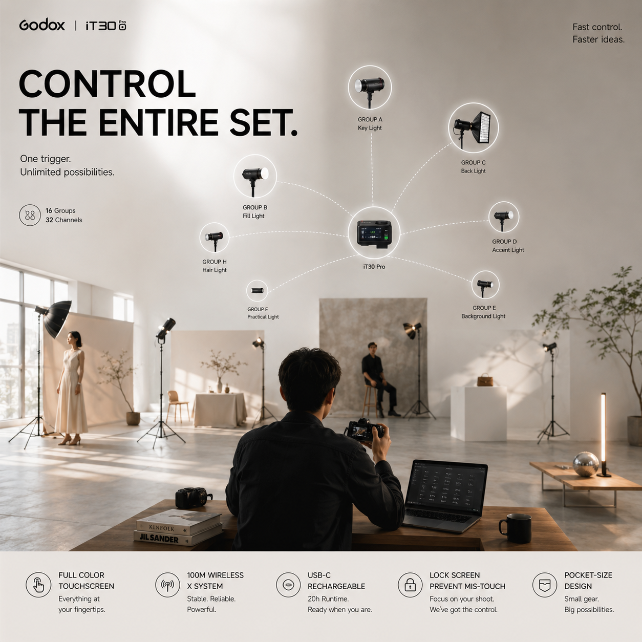 Godox iT30Pro - Reliable Results