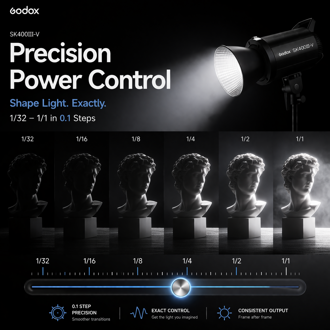 SK400-Exceptional Color Accuracy
