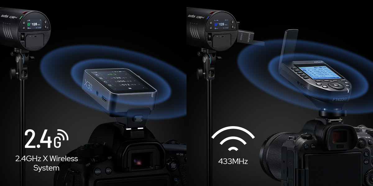 2.4G X Wireless System