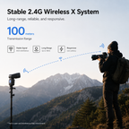 Godox XPro II TTL Wireless Flash Trigger | 2.4G X System | HSS 1/8000s | Multi-Group Control