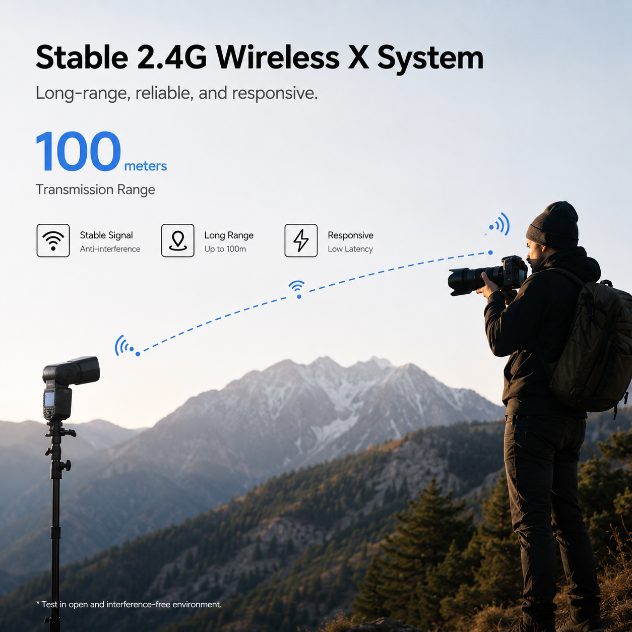 Godox XPro II TTL Wireless Flash Trigger | 2.4G X System | HSS 1/8000s | Multi-Group Control