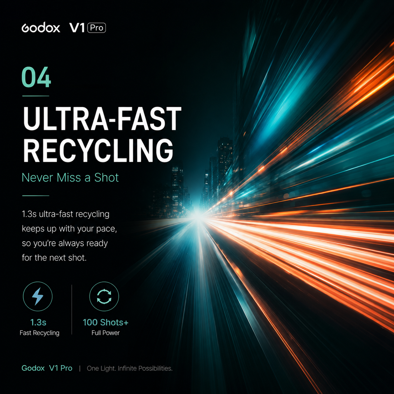 V1 pro - Ultra-Fast Recycling