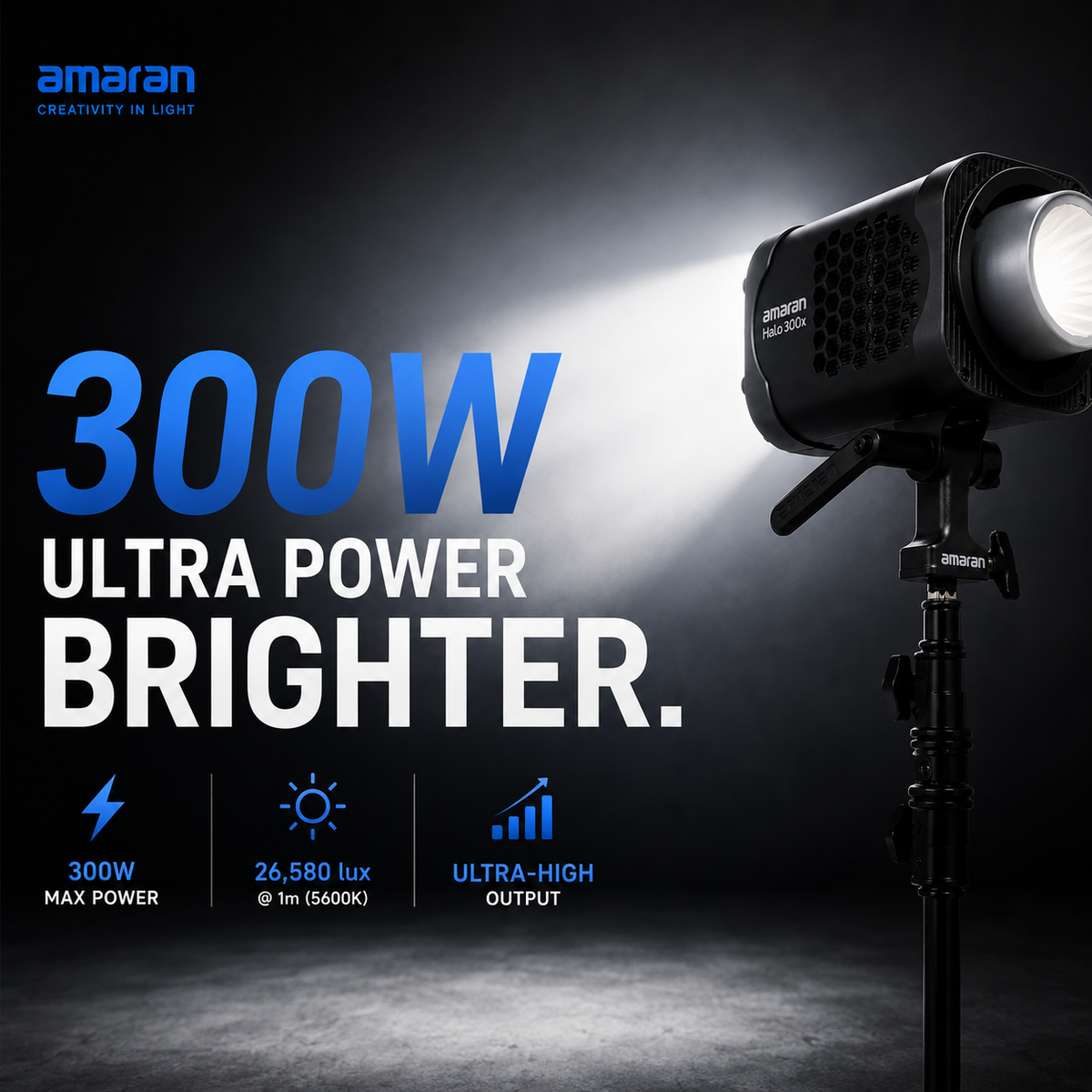 Amaran Halo 300x Bi-Color COB LED Light | 300W Compact Studio Light