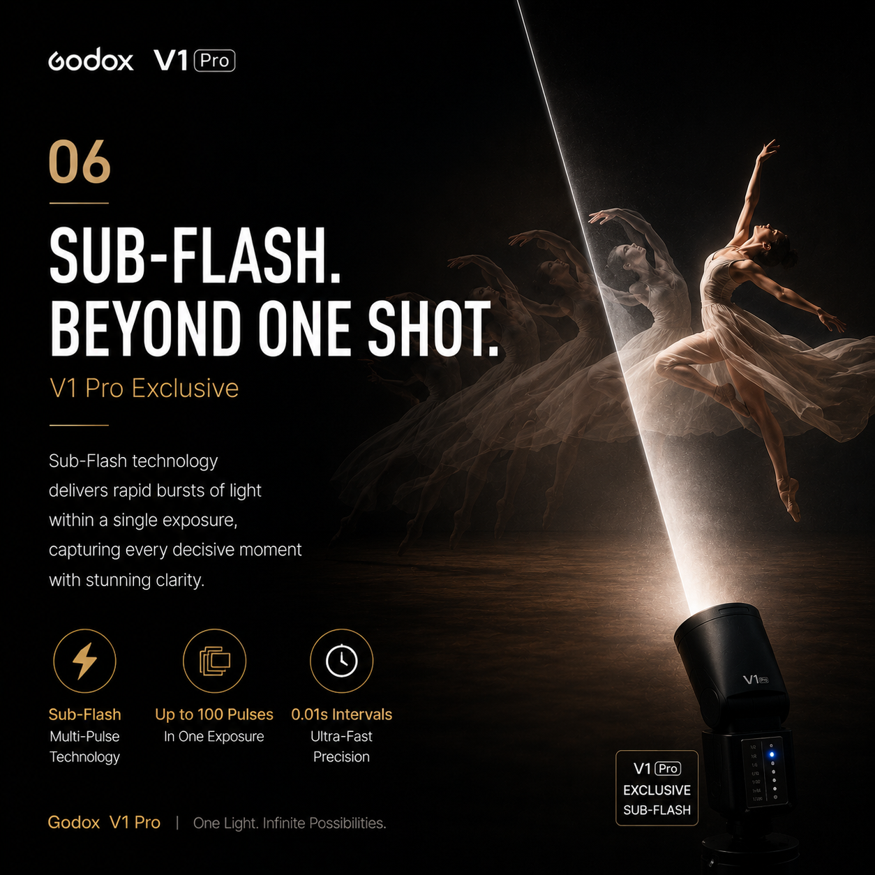 V1 pro - Exclusive Detachable SU-1 Fill Light