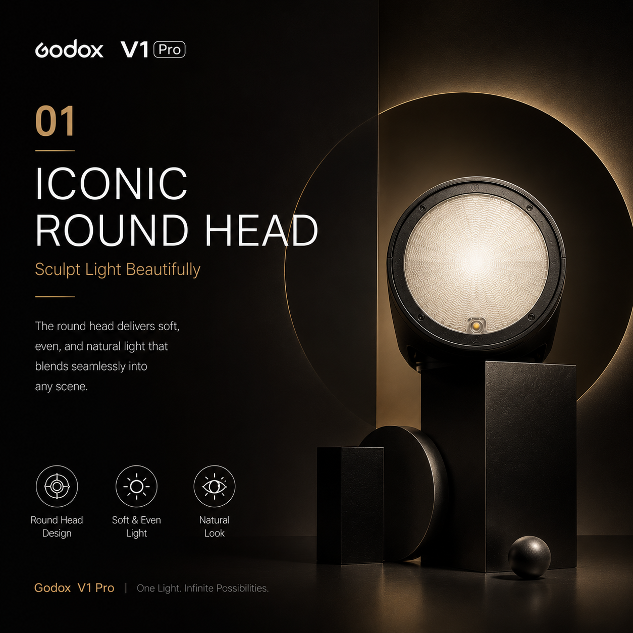 Iconic Round Head