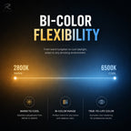 Godox ML80Bi — Portable Bi-Color LED Video Light | 80W, 2800–6500K, CRI96+