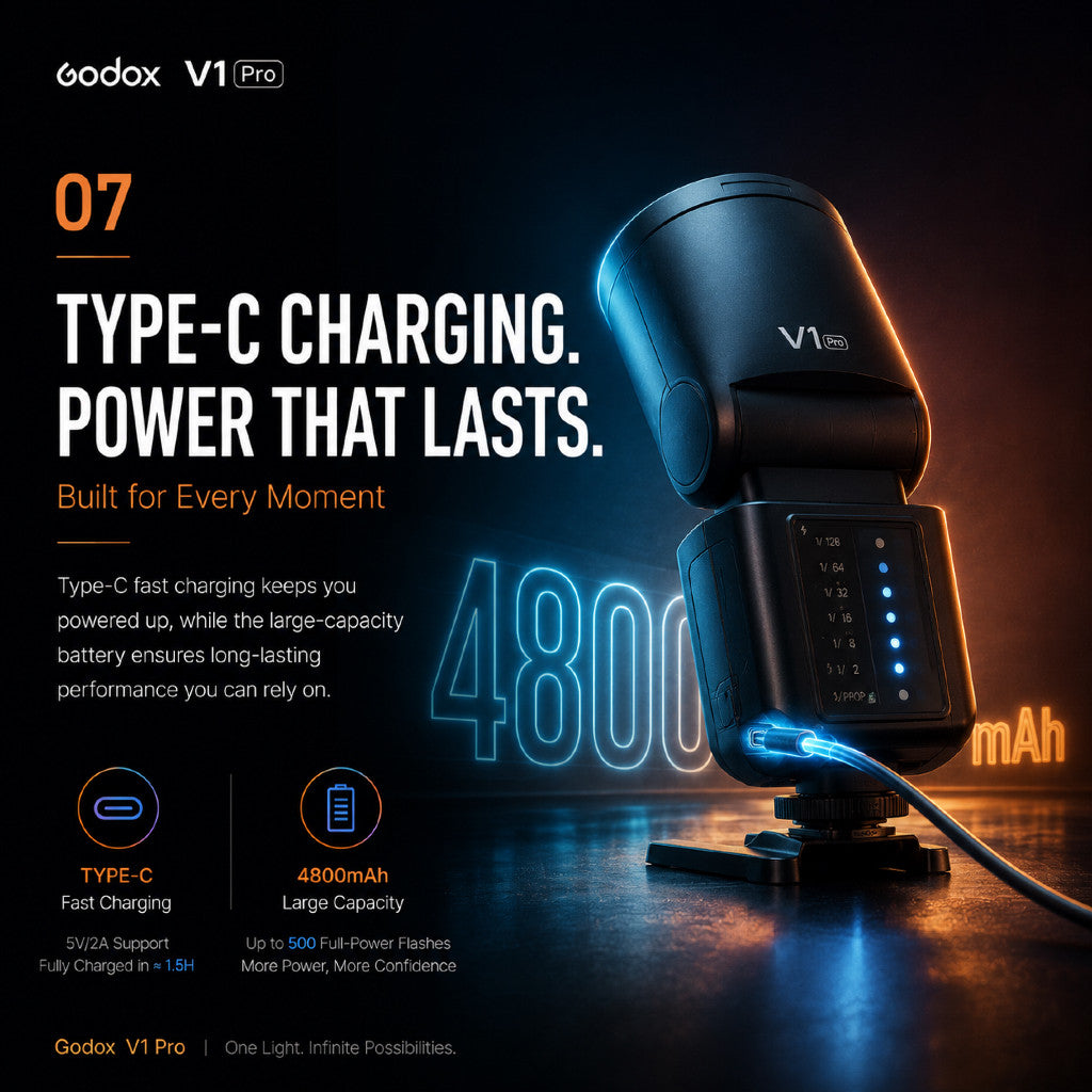 Godox V1 Pro — TTL Round Head Speedlite | 76Ws, HSS 1/8000s, Type-C