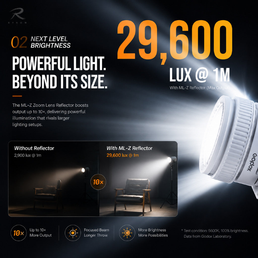 ML80Bi - 2800K–6500K Bi-Color