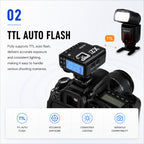 Godox X2T- TTL Wireless Flash Trigger | 2.4G HSS 1/8000s Bluetooth App Control 5 Groups 32 Channels
