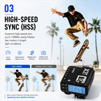 Godox X2T- TTL Wireless Flash Trigger | 2.4G HSS 1/8000s Bluetooth App Control 5 Groups 32 Channels