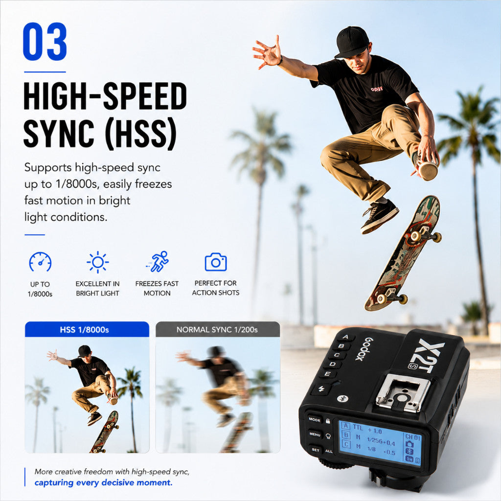 Godox X2T- TTL Wireless Flash Trigger | 2.4G HSS 1/8000s Bluetooth App Control 5 Groups 32 Channels
