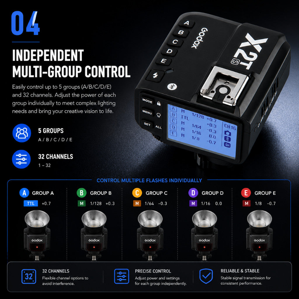 Godox X2T- TTL Wireless Flash Trigger - Creator Ready