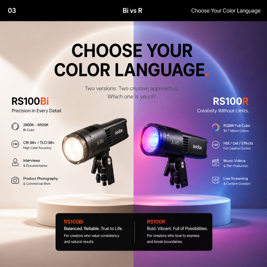 Godox RS100Bi / RS100R 100W Portable LED Video Light Built-in Battery S-Mount NFC App Control - Creator Ready