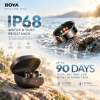 BOYA BOYACARE RING Smart Health Ring Heart Rate SpO2 HRV Sleep Tracking 5ATM Water Resistant