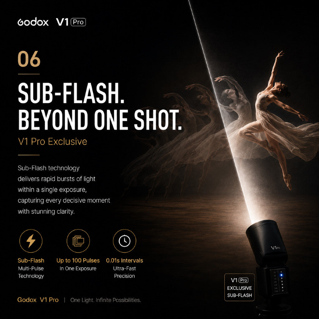 Godox V1 Pro — TTL Round Head Speedlite | 76Ws, HSS 1/8000s, Type-C
