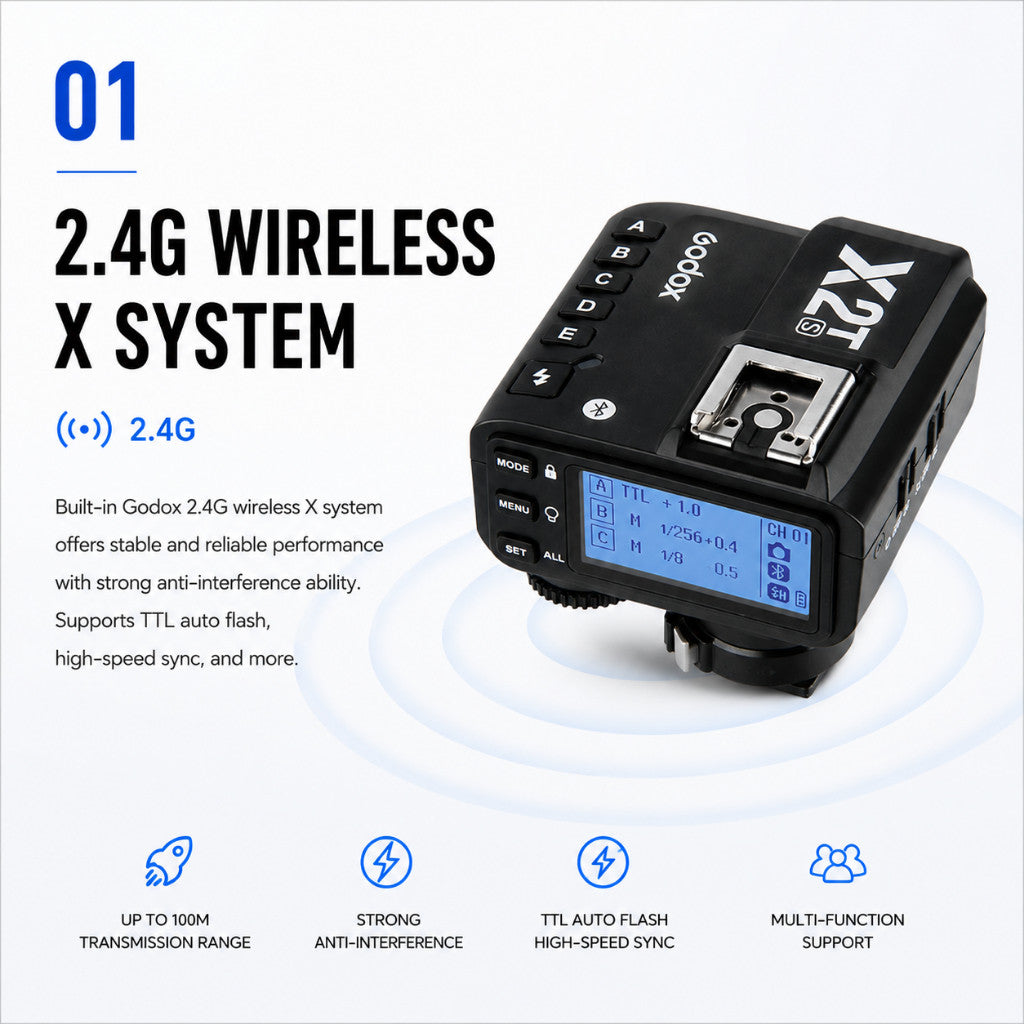 Godox X2T- TTL Wireless Flash Trigger | 2.4G HSS 1/8000s Bluetooth App Control 5 Groups 32 Channels