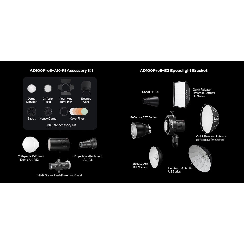 Godox AD100Pro II — Pocket Flash | 100Ws, TTL, HSS, 2.4G Wireless