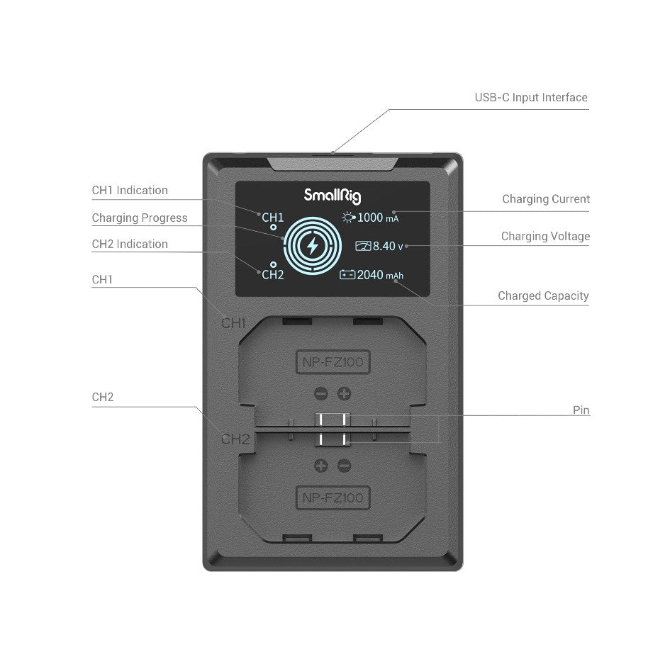 SmallRig NP-FZ100 Camera Battery & Dual Fast Charger Kit 3824B 2040mAh x2 with LCD Display USB-C Charging Kit