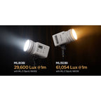 Godox ML80Bi — Portable Bi-Color LED Video Light | 80W, 2800–6500K, CRI96+