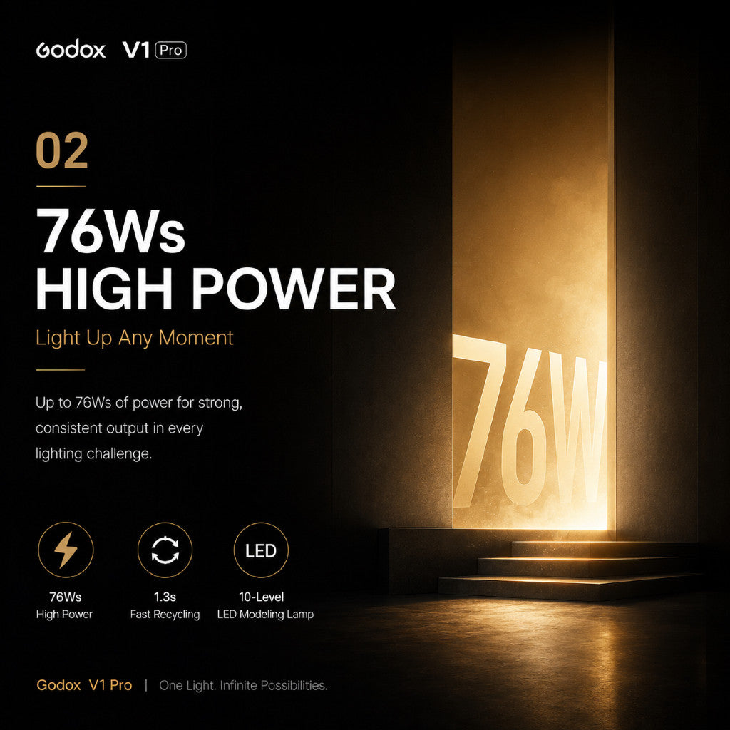 Godox V1 Pro — TTL Round Head Speedlite | 76Ws, HSS 1/8000s, Type-C