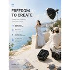 Godox X3 Touchscreen TTL Wireless Flash Trigger 2.4G HSS Transmitter for Canon Nikon Sony Fuji