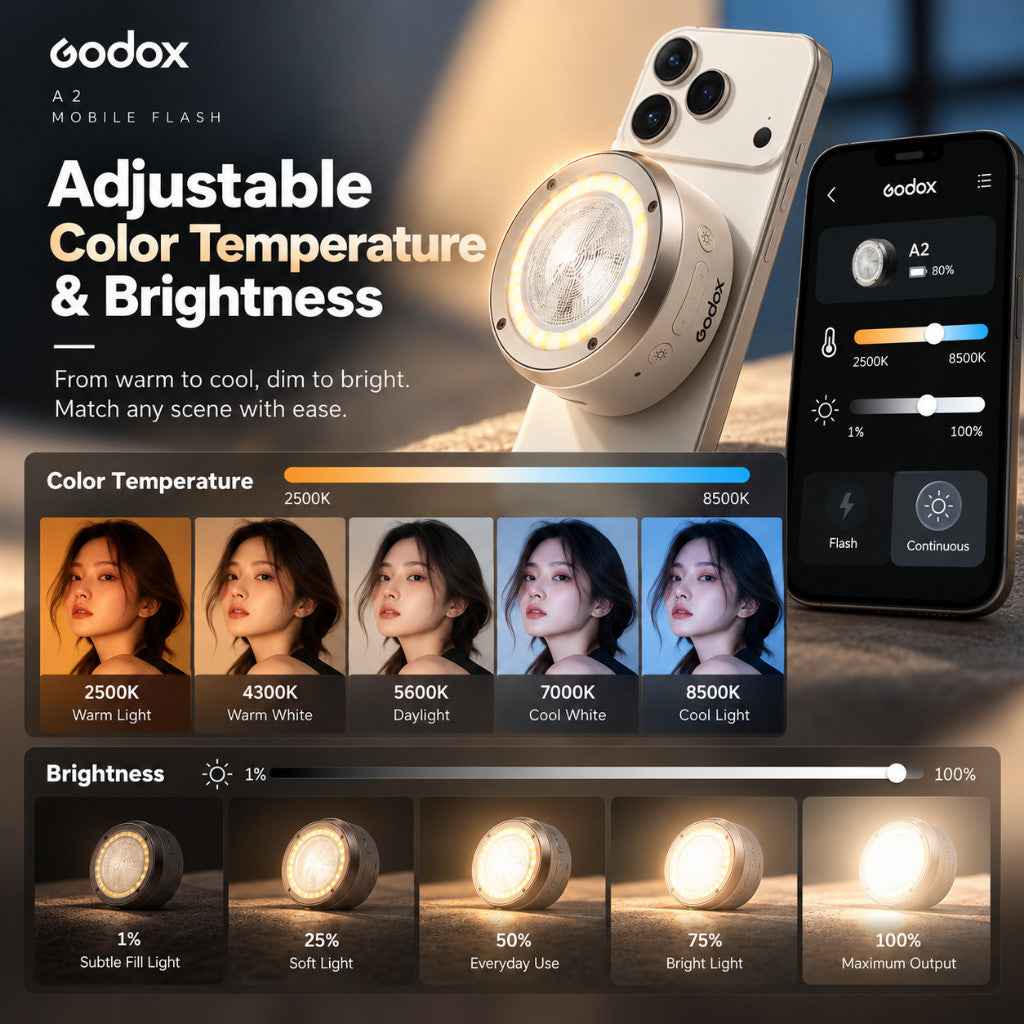 Godox A2: Shape the Mood with Continuous Light