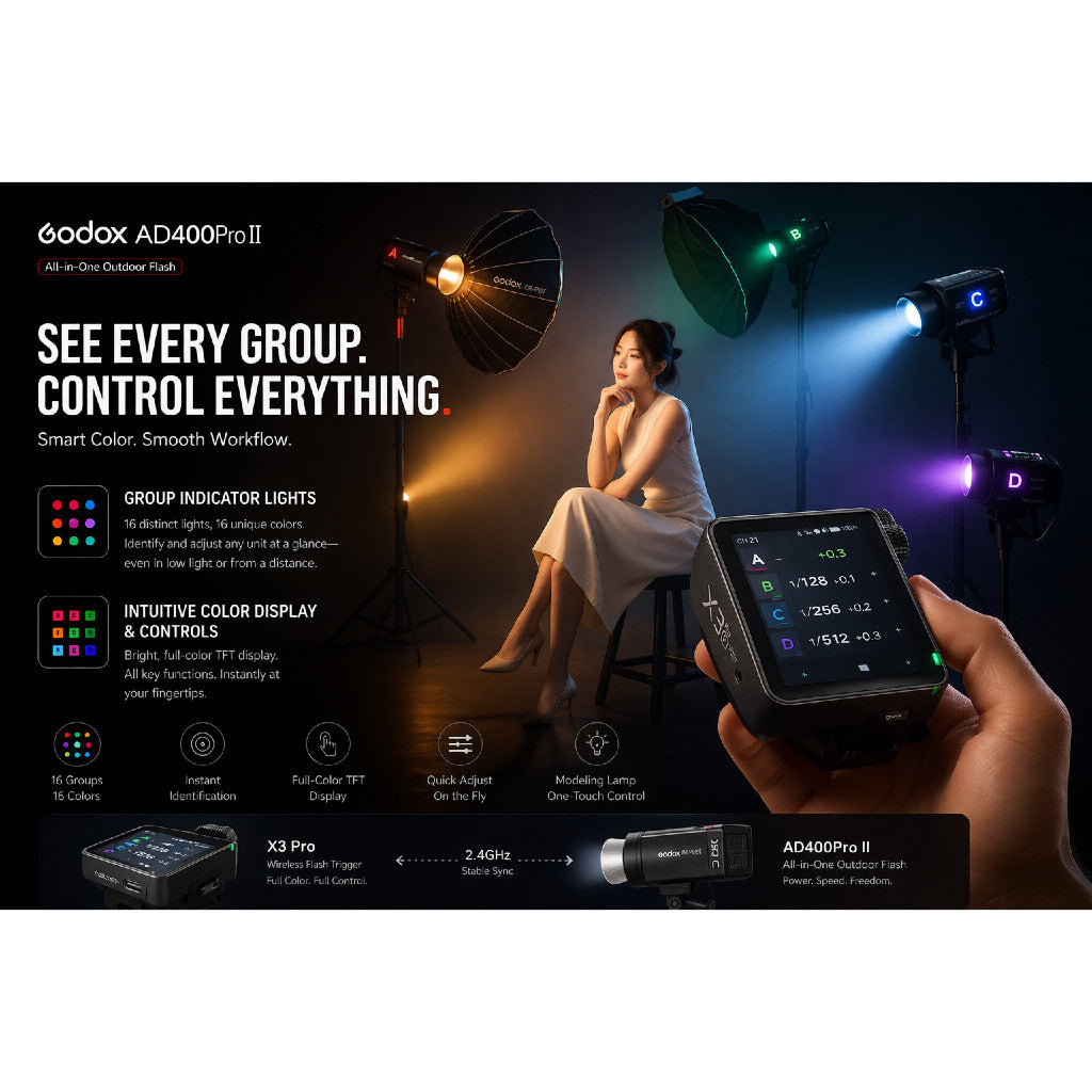 Godox AD400Pro II - Reliable Results