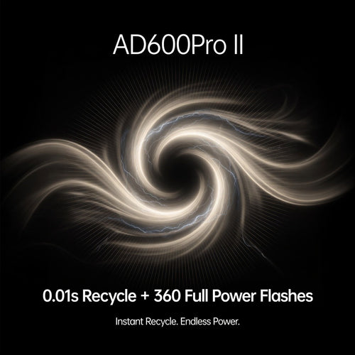 Godox AD600Pro II 600Ws Outdoor Flash TTL HSS 2.4G Wireless Strobe Studio Light with Battery
