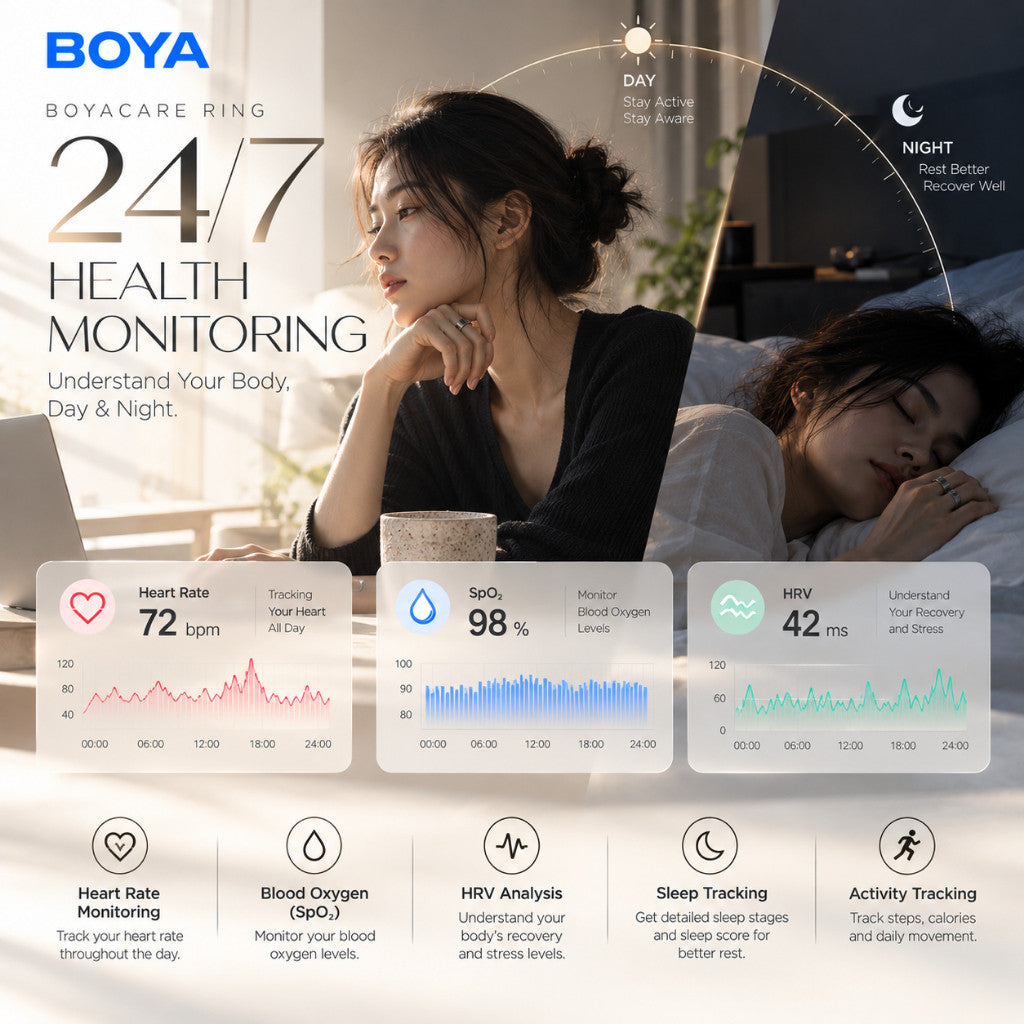 BOYA BOYACARE RING Smart Health Ring Heart Rate SpO2 HRV Sleep Tracking 5ATM Water Resistant