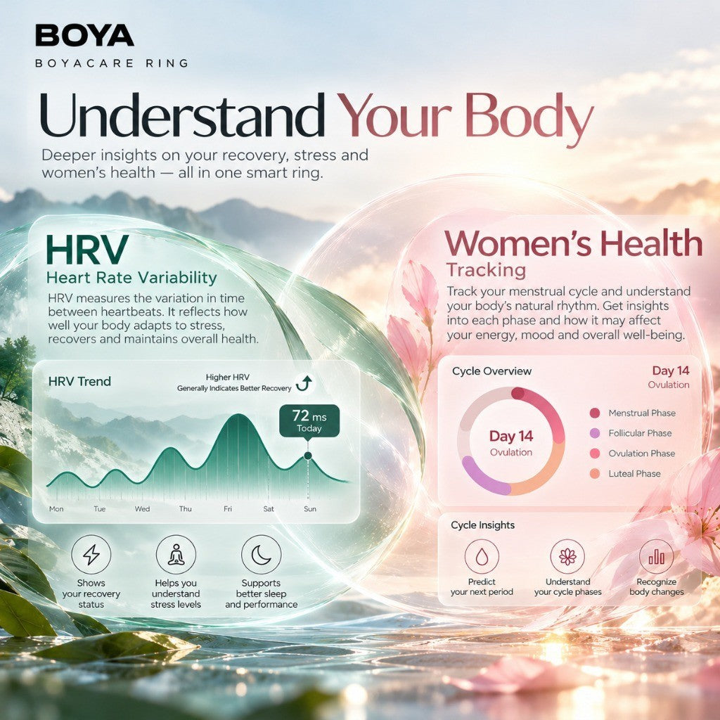 BOYA BOYACARE RING Smart Health Ring Heart Rate SpO2 HRV Sleep Tracking 5ATM Water Resistant