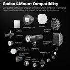 Godox RS100Bi / RS100R 100W Portable LED Video Light Built-in Battery S-Mount NFC App Control