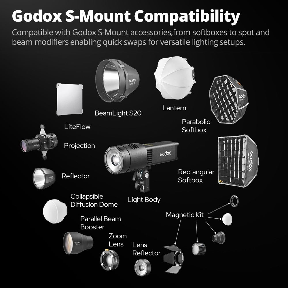 Godox RS100Bi / RS100R 100W Portable LED Video Light Built-in Battery S-Mount NFC App Control