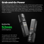 Godox RS100Bi / RS100R 100W Portable LED Video Light Built-in Battery S-Mount NFC App Control